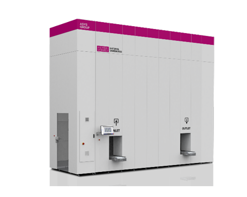 - Smart Material Storage